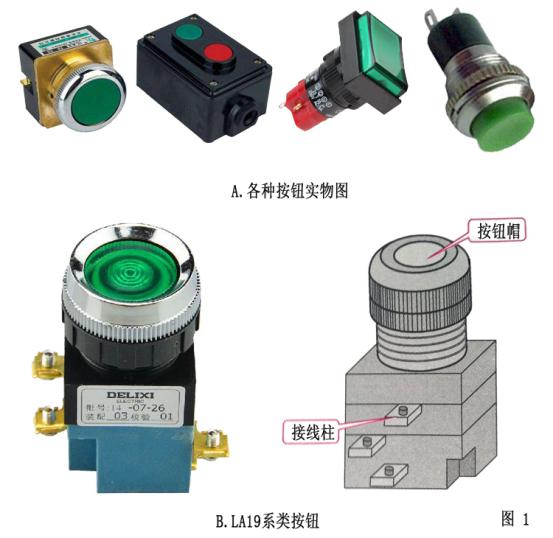 配電箱