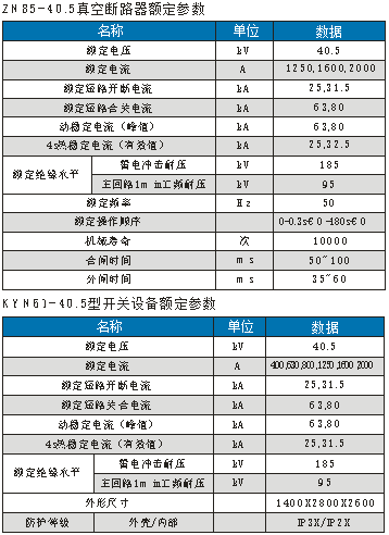 高壓開關柜