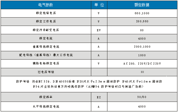 低壓抽出式開關(guān)柜