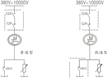 繞線電機液體電阻起動器