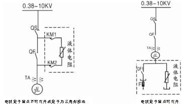 籠型電機(jī)液體電阻起動(dòng)器